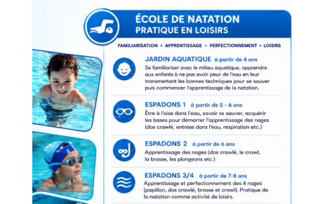 École de Natation